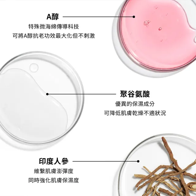 【StriVectin 皺效奇蹟】皺效AB煥膚逆齡精華30ml(7日見效/A醇/煥亮)
