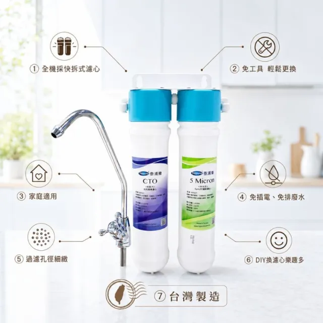 【Toppuror 泰浦樂】快拆式雙道淨水器_JC49974