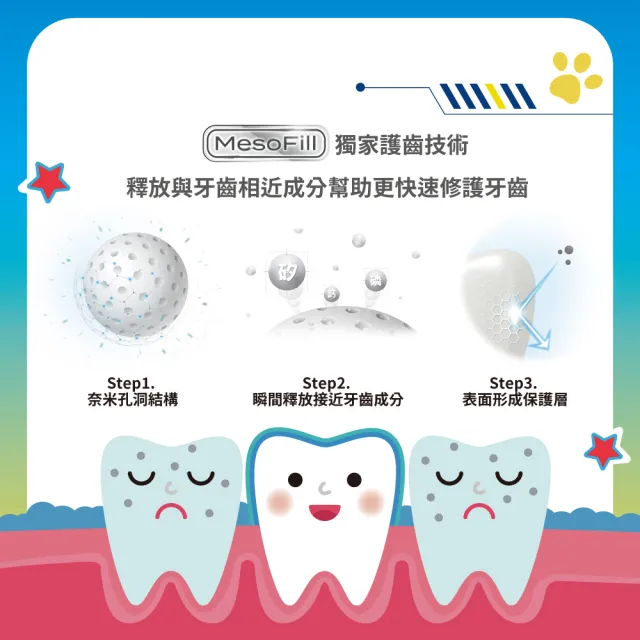 【Lab52 齒妍堂】兒童含氟漱口水300gX2入(加倍防蛀修護/汪汪隊漱口水/無酒精漱口水/含氟漱口水/兒童漱口水)