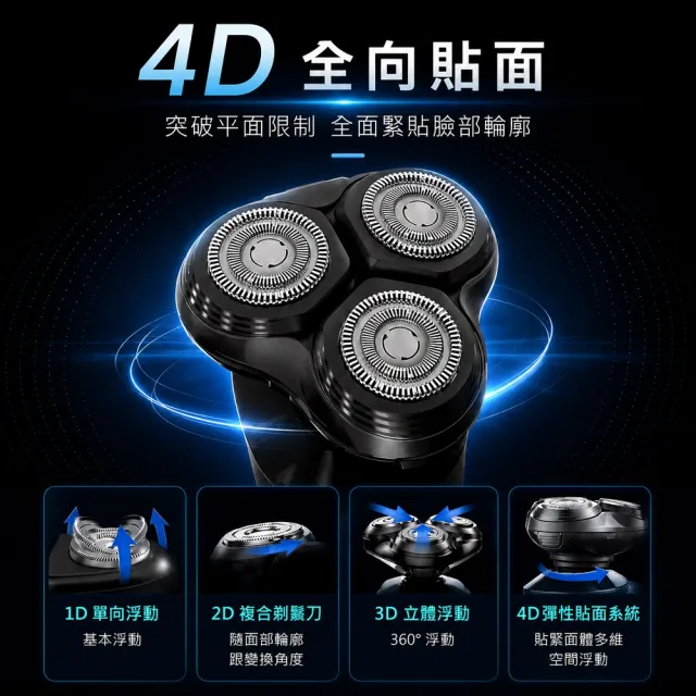 【SAMPO 聲寶】4D水洗三刀頭電動刮鬍刀/電鬍刀(EA-Z2132WL)
