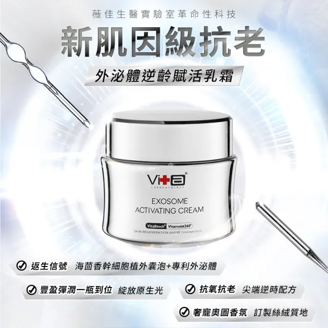 【Swissvita 薇佳】外泌體逆齡賦活乳霜60ml(280億顆植外囊泡)