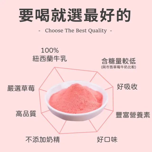 【易而善】草莓奶粉900gx3罐+巧克力奶粉750gx3罐(市售含糖量較低 純淨乳源)