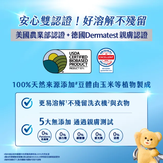 【SNUGGLE】熊寶貝天然溫和護衣芳香豆補充包 300ml 2入組(佛手柑/法國玫瑰/梔子花/藍風鈴/青檸/鼠尾草)