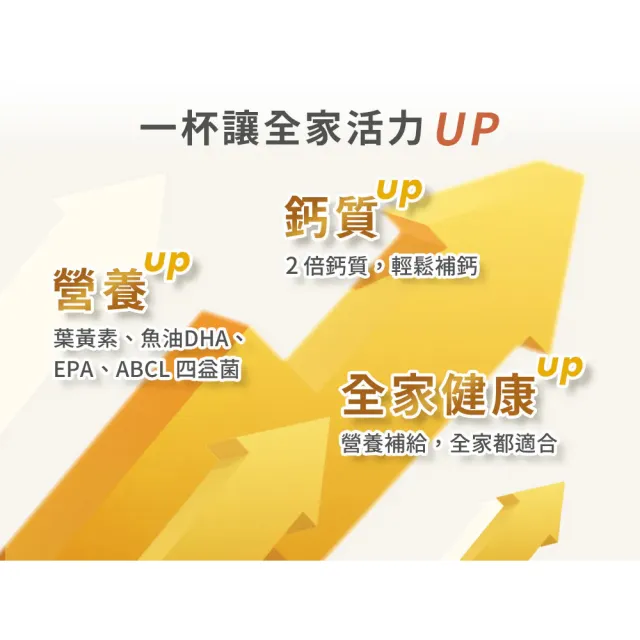 【易而善】家高鈣全能營養素奶粉1700g×2罐(魚油/DHA/葉黃素/乳鐵蛋白/初乳蛋白/四益菌/早餐飲品)