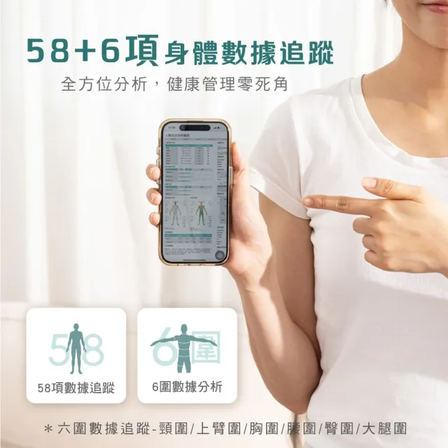 【KINYO】輕體機丨八電極智能體脂計/體重計/體脂機DS-7388(64項檢測數據+24位用戶紀錄)