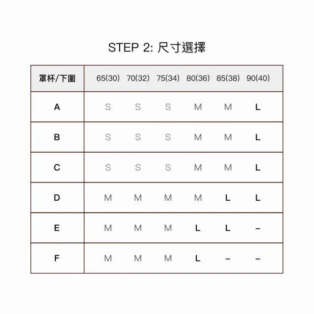 【24HRS】3件組 - 包覆X鎮店X冠軍款 無痕內衣任選(無鋼圈內衣 女內衣 女內著 無感失憶 背扣式)