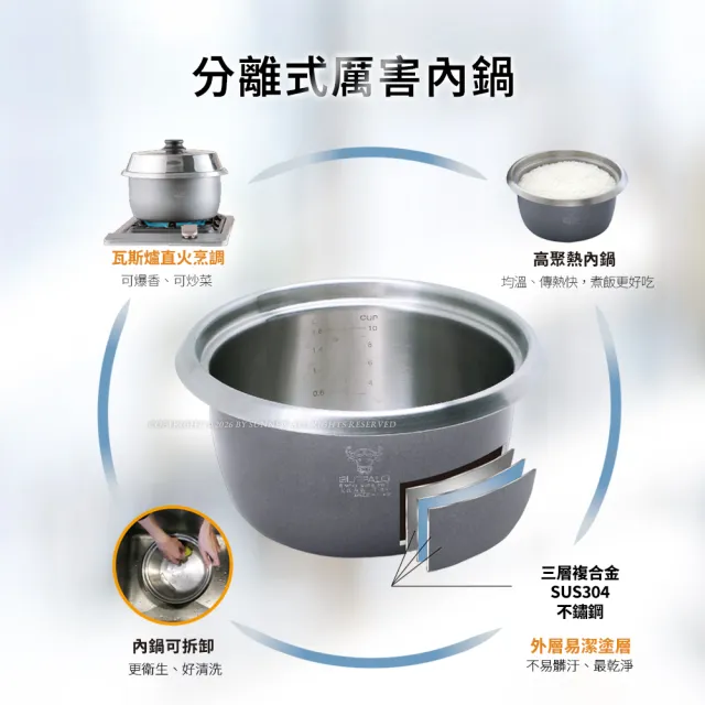 【Buffalo 牛頭牌】15人份_極淨厲害電鍋_入門款 (白/可分離式牛頭鋼內鍋/304不鏽鋼)