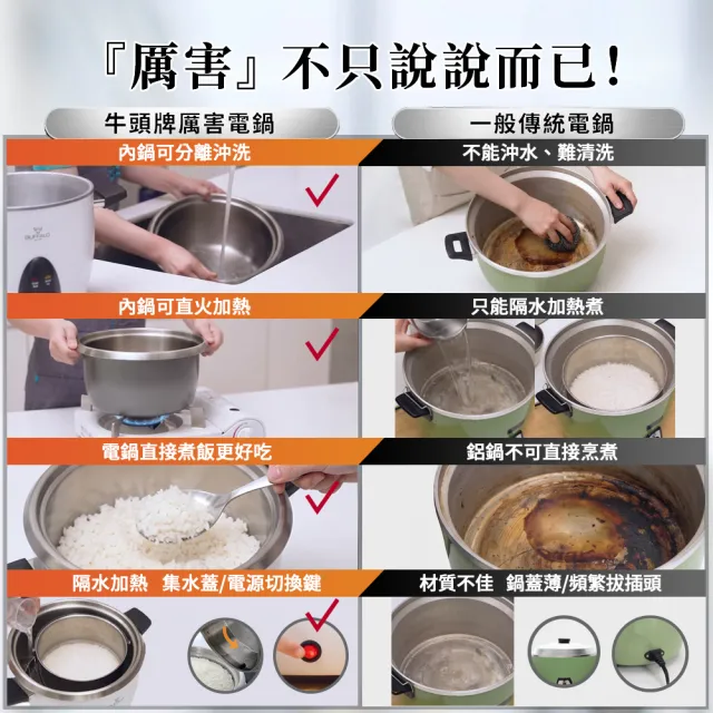 【Buffalo 牛頭牌】15人份_極淨厲害電鍋(贈提鍋)_入門款 (白/可分離式牛頭鋼內鍋/304不鏽鋼)