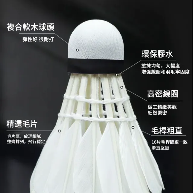 【Cube】PEAK匹克 羽毛球 訓練球 羽球 比賽羽球 練習球 耐打（12入/桶）