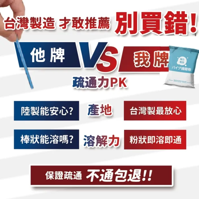 【寶媽咪】88慶台灣製水管疏通粉超值6+6組合(一包只要銅板價/植物酵素/不傷管/水管堵塞/水管疏通劑/淹水)