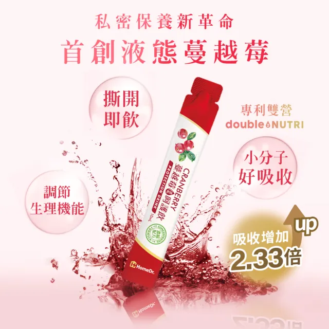 【Home Dr.】蔓越莓呵護飲強效升級版x1盒(10ml/包*15包/盒 50倍濃縮 多酚 花青素 小紅條)