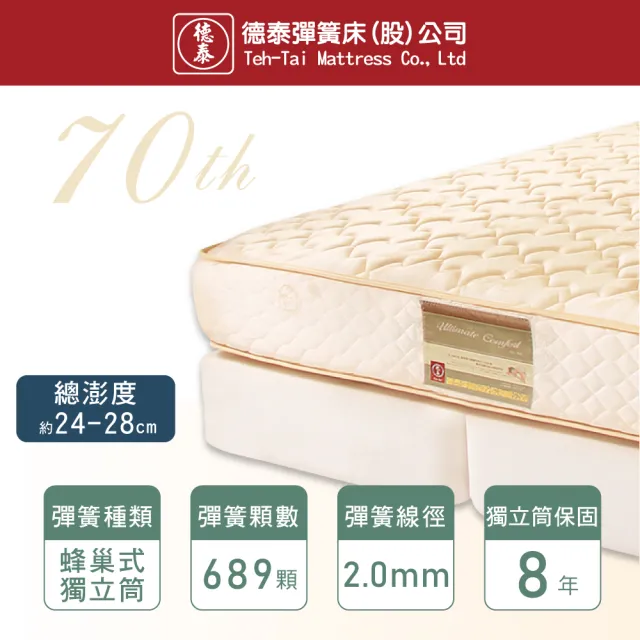 【德泰】歐蒂斯系列 B2 獨立筒 彈簧床墊-雙大6尺(送保潔墊)