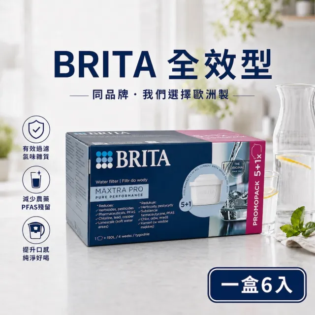 【BRITA】MAXTRA Pro Pure Performance 純淨全效型濾芯 (5+1裝) 6入-歐洲製(原裝平輸)