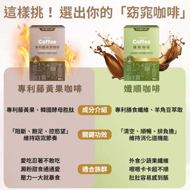 【DV 麗彤生醫】專利藤黃果咖啡x2盒+孅順咖啡x2盒(15ml/包;10包/盒;羅布斯塔咖啡豆;酵母胜肽)-保健禮盒
