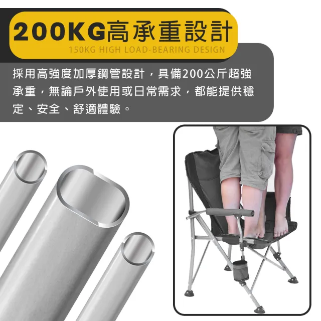 導演椅 超舒適 安全加固露營椅(折疊式 露營椅 穩固支架 高耐重 折疊椅 高承重 露營 野營)
