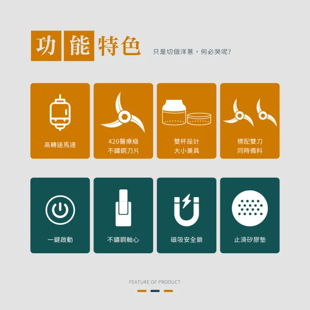 【Arlink】多功能電動食物調理機 玻璃雙杯雙刃不殘留異味 (切蒜器/絞肉機/搗蒜器/生熟食分開不串味)