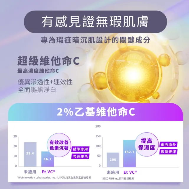 【Swissvita 薇佳】微晶3D全能淡斑精華15g(淨白光感肌)