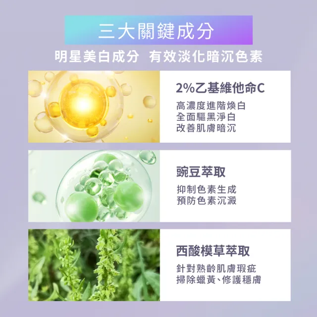 【Swissvita 薇佳】微晶3D全能淡斑精華15g(淨白光感肌)