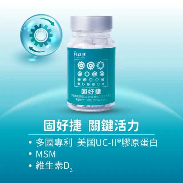 【Clinico Care 科立健】固好捷膠囊 30顆X1盒(專利複方 UC2 MSM 玻尿酸鈉 關鍵靈活 非變性二型膠原蛋白)