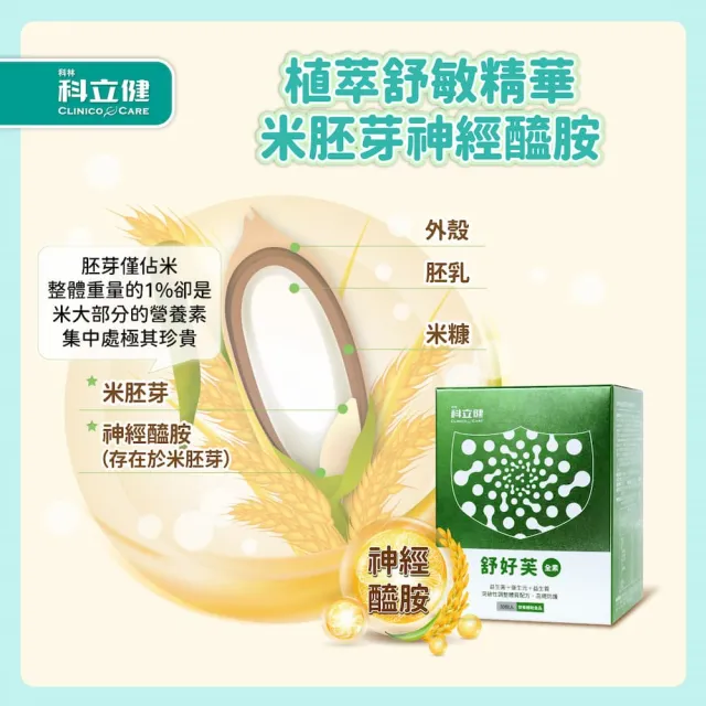 【Clinico Care 科立健】舒好芙粉包 30包X1盒(調整體質 後生元 益生菌 神經醯胺 專利舒敏菌株 賽洛美 全素)