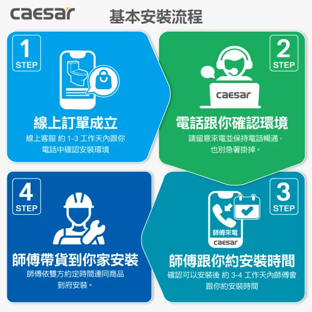 【CAESAR 凱撒衛浴】E.FANCY 尊榮典藏 自動掀蓋款 全自動智慧馬桶 CA1380S (儲熱式/ 管距30cm / 不含安裝)