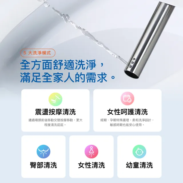 【CAESAR 凱撒衛浴】E.FANCY 輕感舒適 全自動智慧馬桶 CA1384 (瞬熱式/ 管距30cm / 不含安裝)