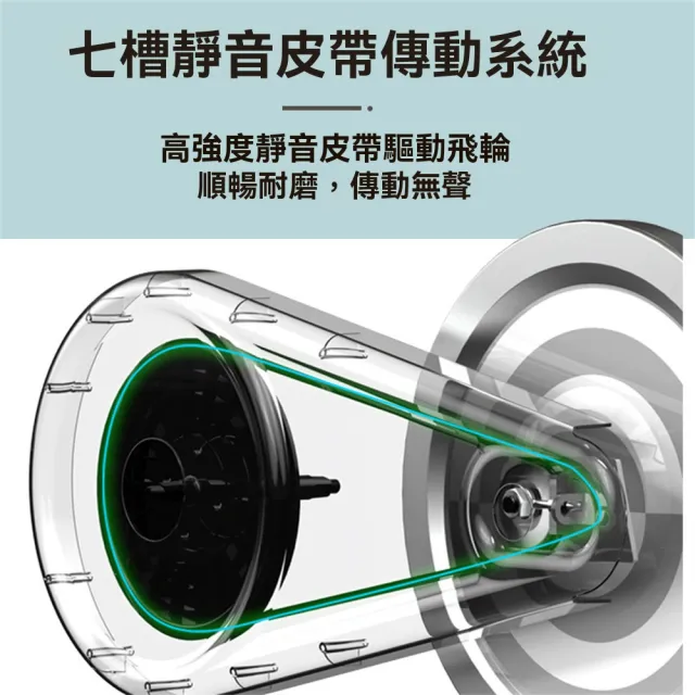 【新川】KNS-動感單車 飛輪車 無極阻力調節(室內健身器材 健身單車 運動腳踏車)