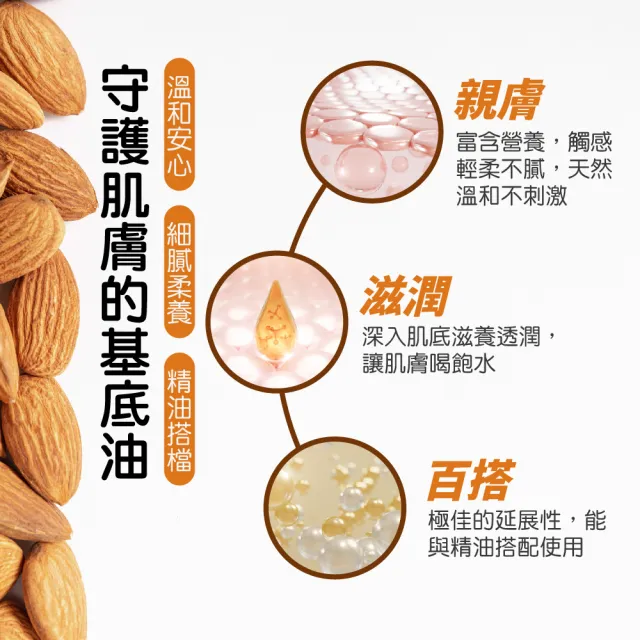 【Ausgarden 澳維花園】精純甜杏仁油155ml+頂級分餾椰子油100ml(換季抗敏保濕必備 頂級沙龍全身用護膚油)