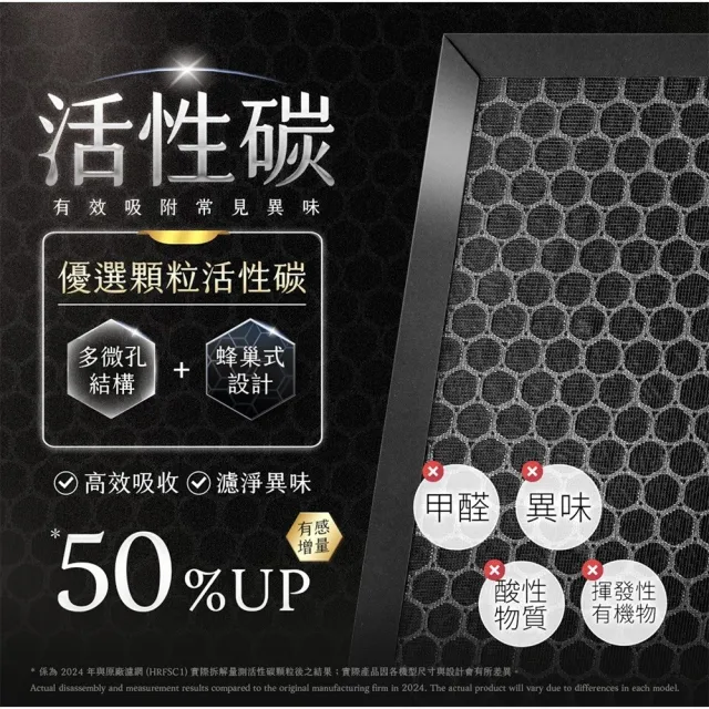 【Have Green Days 綠綠好日】三入組_適用 LG 超級大白 AS601HWG0/101DWH0 抗菌HEPA濾芯 濾網