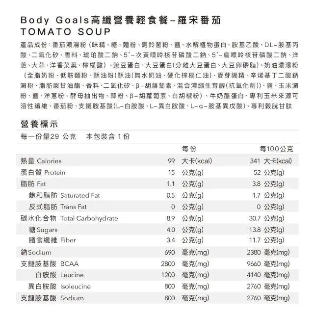 【Body Goals】高纖營養輕食餐 綜合組 60入組 29-30G/包