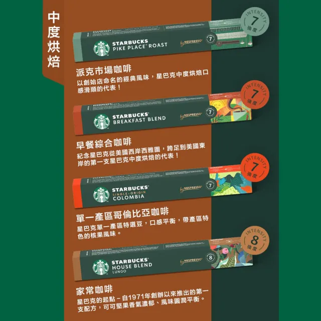 【STARBUCKS 星巴克】咖啡膠囊10顆x5盒組(口味任選 僅適用於Nespresso Original膠囊咖啡機)