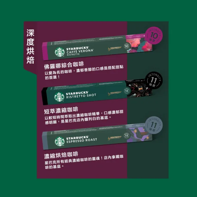 【STARBUCKS 星巴克】咖啡膠囊10顆x5盒組(口味任選 僅適用於Nespresso Original膠囊咖啡機)