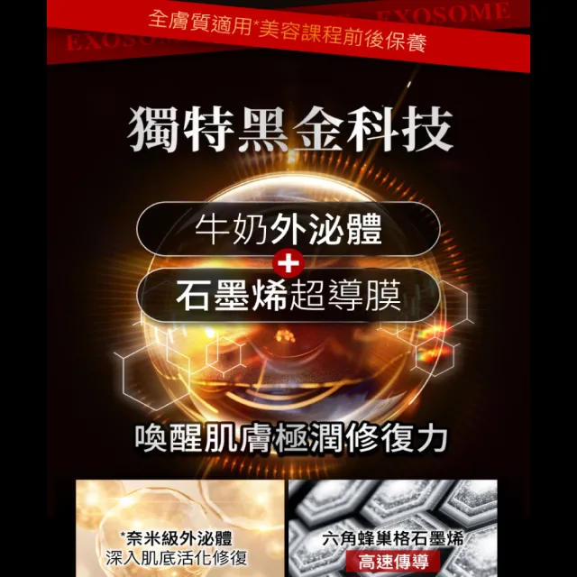 【PEZRI 派翠】買1送1★外泌體全能修復面膜25ml(共10片/每片25ml/石墨烯超導膜/撫紋彈潤保濕)