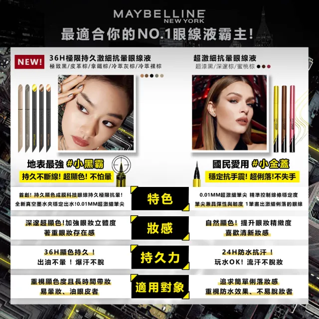 【MAYBELLINE 媚比琳】36H極限持久激細抗暈眼線液0.4g(眼線液筆)