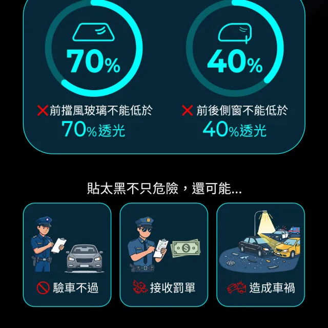 【ANBORTEH 安伯特】磁吸式遮陽板-全車4片(前窗+後窗) Toyota RAV4(6代) 2026年- 現貨供應 1:1原車比照
