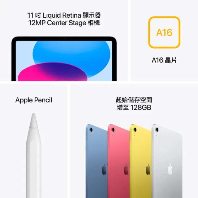 【Apple】2025 iPad 11 A16/11吋/WiFi/128G 平板電腦