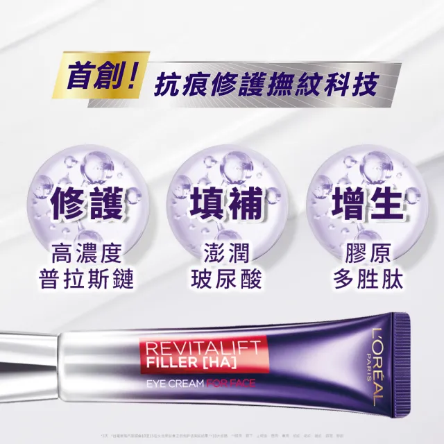 即期品【L’OREAL Paris 巴黎萊雅】買一送一 玻尿酸眼霜級撫紋精華霜30ml(贈玻尿酸眼霜級撫紋精華霜30ml)