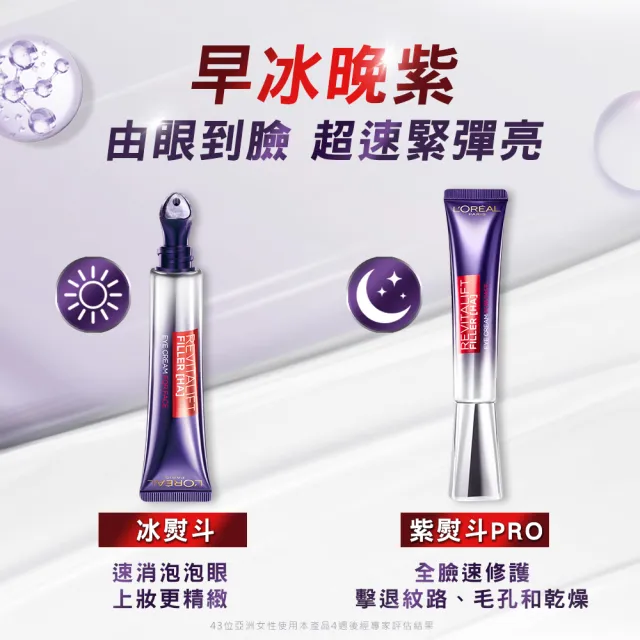 即期品【L’OREAL Paris 巴黎萊雅】買一送一 玻尿酸眼霜級撫紋精華霜30ml(贈玻尿酸眼霜級撫紋精華霜30ml)