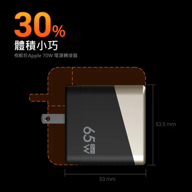 【ATEN】65W 3孔氮化嫁 GaN 快速充電器 (UP365)
