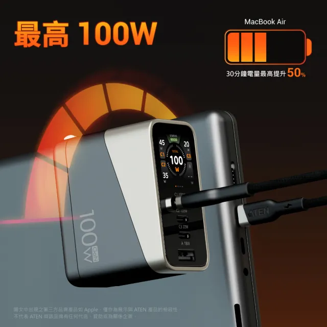 【ATEN】100W 4孔智慧顯示快速充電器 (UP5100) 充電頭 送1M 240W充電線