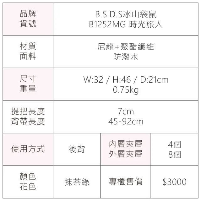 【冰山袋鼠】雙11 時光旅人 - 知性多口袋附插袋胸扣後背包 - 抹茶綠(B1252MG)