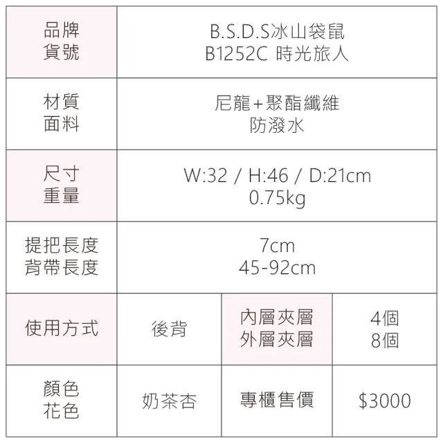【冰山袋鼠】雙11 時光旅人 - 知性多口袋附插袋胸扣後背包 - 奶茶杏(B1252C)