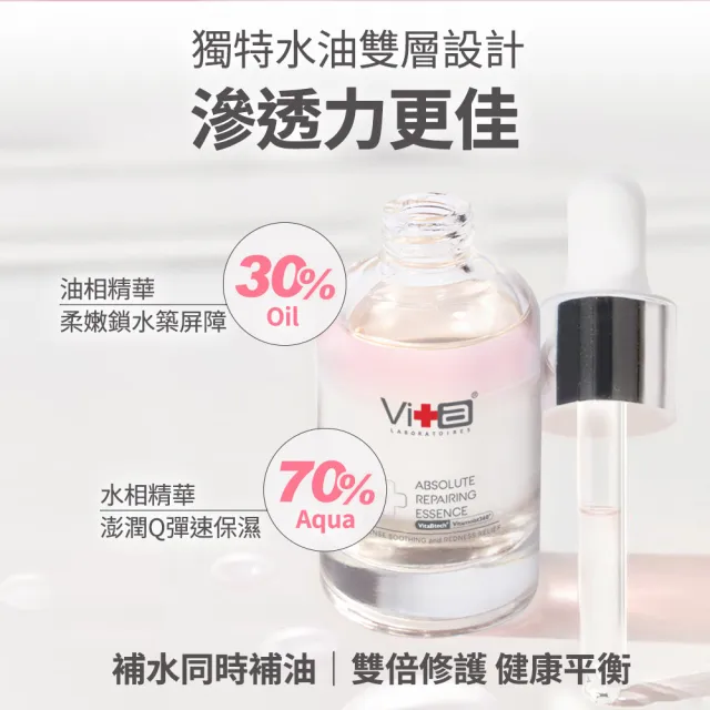 【Swissvita 薇佳】小紅急救修復精華液30ml(新升級版 加量不加價)