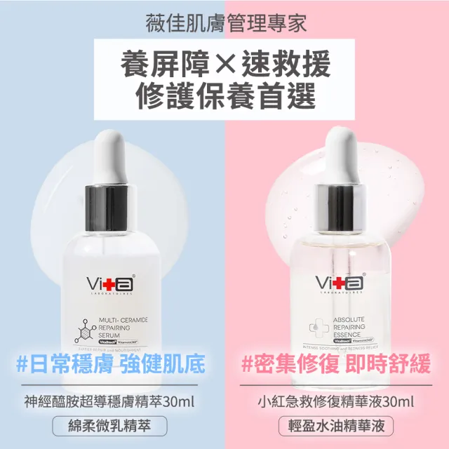 【Swissvita 薇佳】小紅急救修復精華液30ml(新升級版 加量不加價)