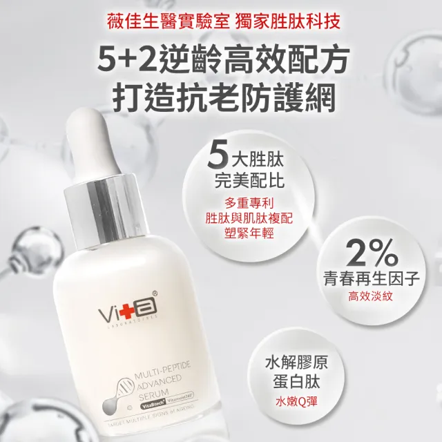 【Swissvita 薇佳】科研精華超值綜合組(小紅急救修復30ml.神經醯胺精萃30ml.多胜膠原30ml)