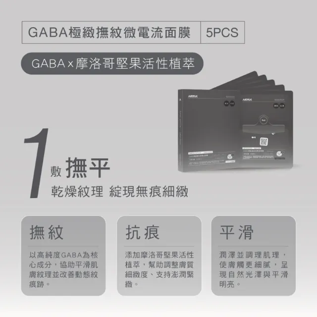 【AKIMIA】GABA 極緻撫紋微電流面膜 5片