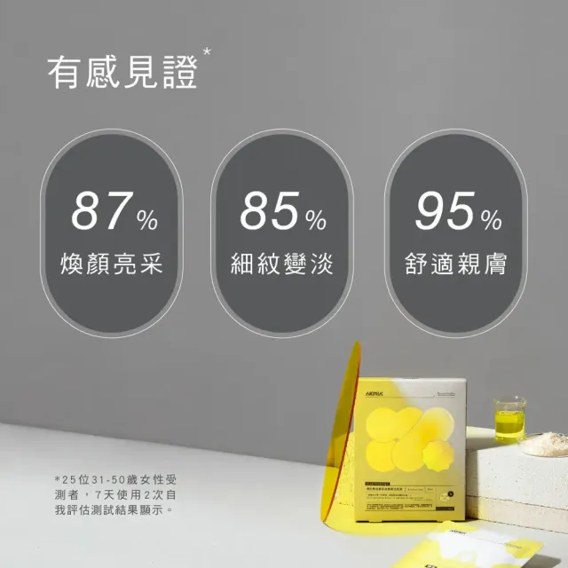 【AKIMIA】微生態高酵抗痕微電流面膜 3片