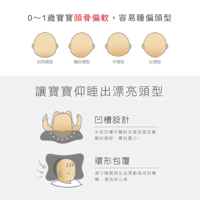 【KU.KU. 酷咕鴨】童心護頭枕(多款任選)