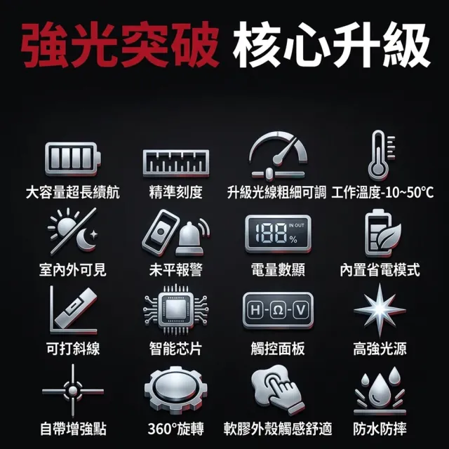 【小達】四色水平儀 雷射水平儀 貼墻貼地儀（16線）自動調平/電量顯示/戶外可見度超高