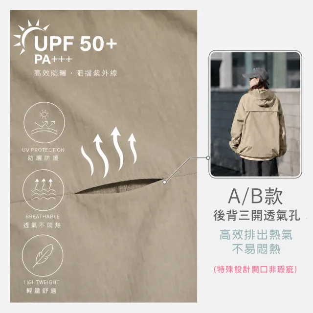 【NVDO】現貨 冰感黑科技超薄防曬衣-5色可選(F3012/防曬外套/涼感外套/兩款可選/男女同款)